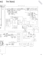 Preview for 98 page of Kenwood TH-78A Service Manual