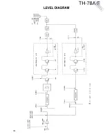 Preview for 99 page of Kenwood TH-78A Service Manual