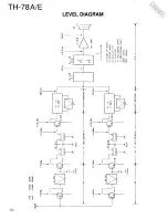 Preview for 100 page of Kenwood TH-78A Service Manual