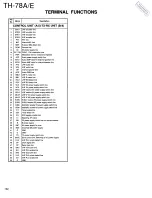 Preview for 102 page of Kenwood TH-78A Service Manual