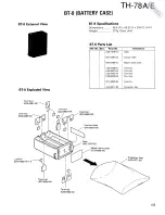 Preview for 103 page of Kenwood TH-78A Service Manual