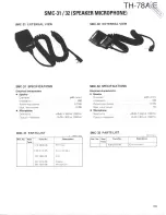 Preview for 109 page of Kenwood TH-78A Service Manual