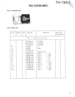 Preview for 111 page of Kenwood TH-78A Service Manual