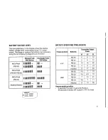 Предварительный просмотр 11 страницы Kenwood TH-79A Instruction Manual