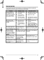 Preview for 47 page of Kenwood TH-D72A Instruction Manual