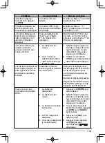 Предварительный просмотр 99 страницы Kenwood TH-D72A Instruction Manual