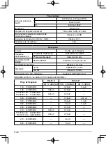 Preview for 102 page of Kenwood TH-D72A Instruction Manual