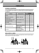 Preview for 111 page of Kenwood TH-D72A Instruction Manual