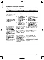 Предварительный просмотр 147 страницы Kenwood TH-D72A Instruction Manual