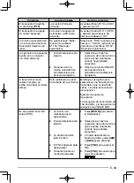 Предварительный просмотр 149 страницы Kenwood TH-D72A Instruction Manual