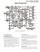 Предварительный просмотр 9 страницы Kenwood TH-D72A Service Manual