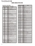 Предварительный просмотр 12 страницы Kenwood TH-D72A Service Manual