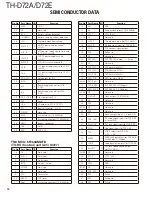 Предварительный просмотр 14 страницы Kenwood TH-D72A Service Manual