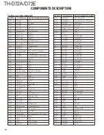 Предварительный просмотр 16 страницы Kenwood TH-D72A Service Manual