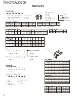 Предварительный просмотр 20 страницы Kenwood TH-D72A Service Manual