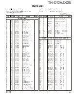 Предварительный просмотр 21 страницы Kenwood TH-D72A Service Manual