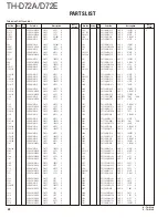 Предварительный просмотр 22 страницы Kenwood TH-D72A Service Manual