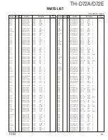 Предварительный просмотр 23 страницы Kenwood TH-D72A Service Manual