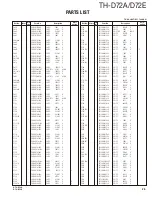 Предварительный просмотр 25 страницы Kenwood TH-D72A Service Manual