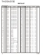 Предварительный просмотр 28 страницы Kenwood TH-D72A Service Manual