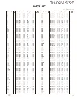 Предварительный просмотр 29 страницы Kenwood TH-D72A Service Manual