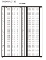 Предварительный просмотр 30 страницы Kenwood TH-D72A Service Manual