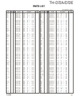 Предварительный просмотр 31 страницы Kenwood TH-D72A Service Manual