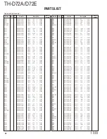 Предварительный просмотр 32 страницы Kenwood TH-D72A Service Manual