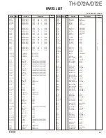 Предварительный просмотр 33 страницы Kenwood TH-D72A Service Manual