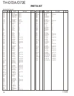 Предварительный просмотр 34 страницы Kenwood TH-D72A Service Manual