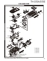 Предварительный просмотр 35 страницы Kenwood TH-D72A Service Manual