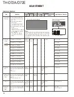 Предварительный просмотр 44 страницы Kenwood TH-D72A Service Manual