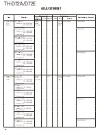 Предварительный просмотр 46 страницы Kenwood TH-D72A Service Manual