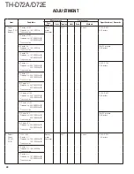 Предварительный просмотр 48 страницы Kenwood TH-D72A Service Manual