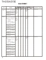 Предварительный просмотр 50 страницы Kenwood TH-D72A Service Manual