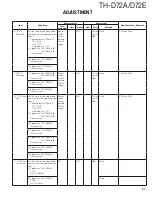 Предварительный просмотр 51 страницы Kenwood TH-D72A Service Manual