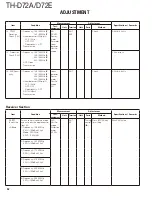 Предварительный просмотр 52 страницы Kenwood TH-D72A Service Manual