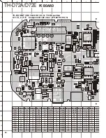 Предварительный просмотр 60 страницы Kenwood TH-D72A Service Manual