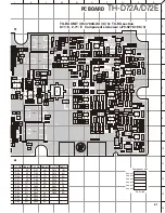 Предварительный просмотр 61 страницы Kenwood TH-D72A Service Manual