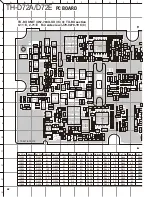 Предварительный просмотр 62 страницы Kenwood TH-D72A Service Manual