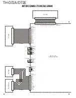 Предварительный просмотр 64 страницы Kenwood TH-D72A Service Manual