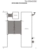 Предварительный просмотр 65 страницы Kenwood TH-D72A Service Manual