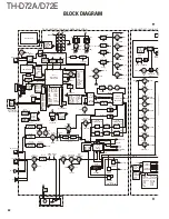 Предварительный просмотр 82 страницы Kenwood TH-D72A Service Manual