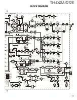 Предварительный просмотр 83 страницы Kenwood TH-D72A Service Manual