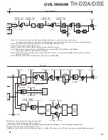 Предварительный просмотр 85 страницы Kenwood TH-D72A Service Manual