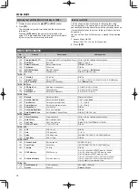 Preview for 18 page of Kenwood TH-D74A User Manual