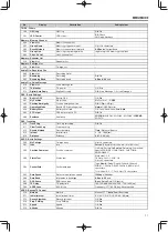 Preview for 19 page of Kenwood TH-D74A User Manual