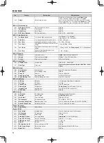 Preview for 20 page of Kenwood TH-D74A User Manual