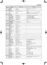 Preview for 21 page of Kenwood TH-D74A User Manual