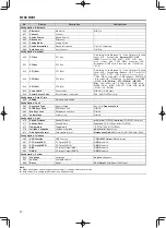 Preview for 22 page of Kenwood TH-D74A User Manual